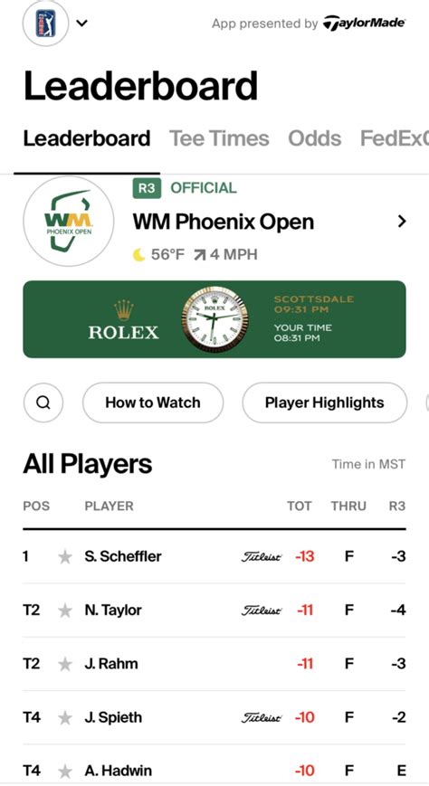 What does F * mean on golf leaderboard?